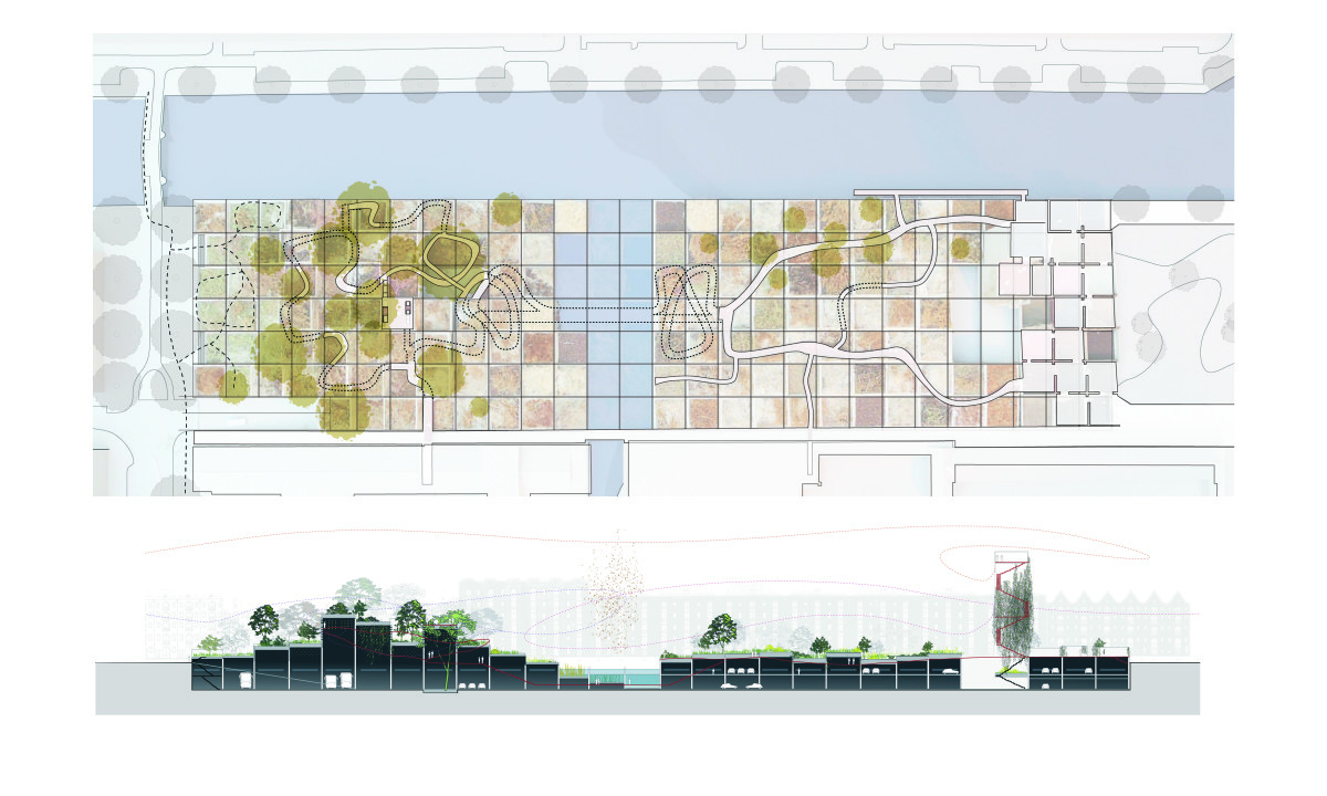 The (un) conditional garden plan